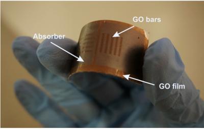 Novel graphene film offers new concept for solar energy