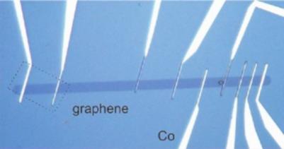 Researchers tune the CVD graphene process to achieve the longest spin lifetime ever