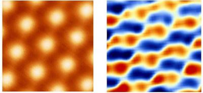 Graphene discovery could help develop room temperature superconductors