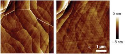 New method uses hydrogen plasma to smooth out wrinkles in graphene