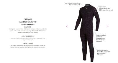 Billabong graphene-enhanced wetsuits are now shipping