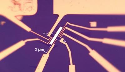 Researchers manage to induce “artificial magnetic texture” in graphene