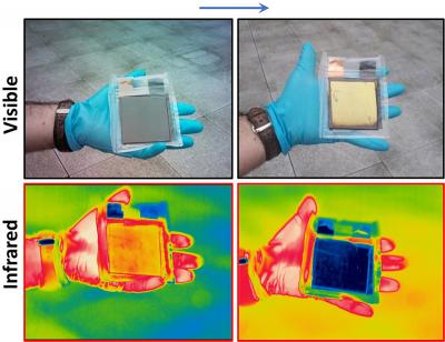 Graphene ‘smart surfaces’ display a wide range of tunability