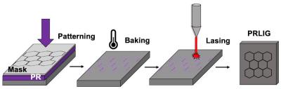 Rice team modifies laser-induced graphene process to create micron-scale patterns in photoresist