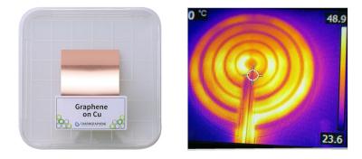 CharmGraphene starts mass producing CVD graphene using a roll-to-roll process