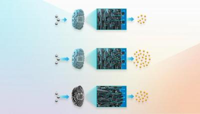 Researchers use 3D printing to make graphene aerogel flow-through electrodes for electrochemical reactors