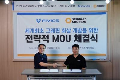 Standard Graphene teams up with Flvics to develop graphene-enhanced archery arrows