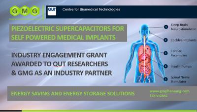 GMG to support Queensland University of Technology pilot for piezo-supercapacitors for self-powered medical implants