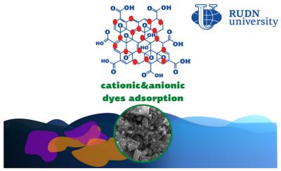 New GO–MnO2 nano-filter can efficiently clean water from toxic dyes