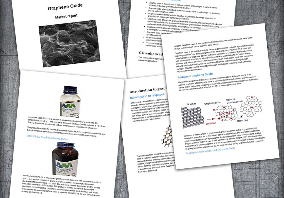 Graphene-Info updates its Graphene Oxide Market Report