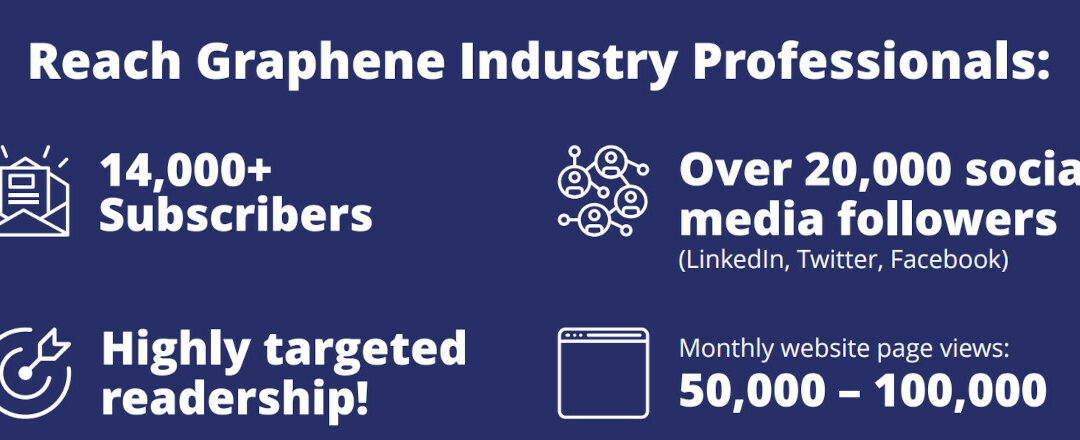 Early Bird Discounts: Secure Your Graphene-Info Advertising Package for 2026