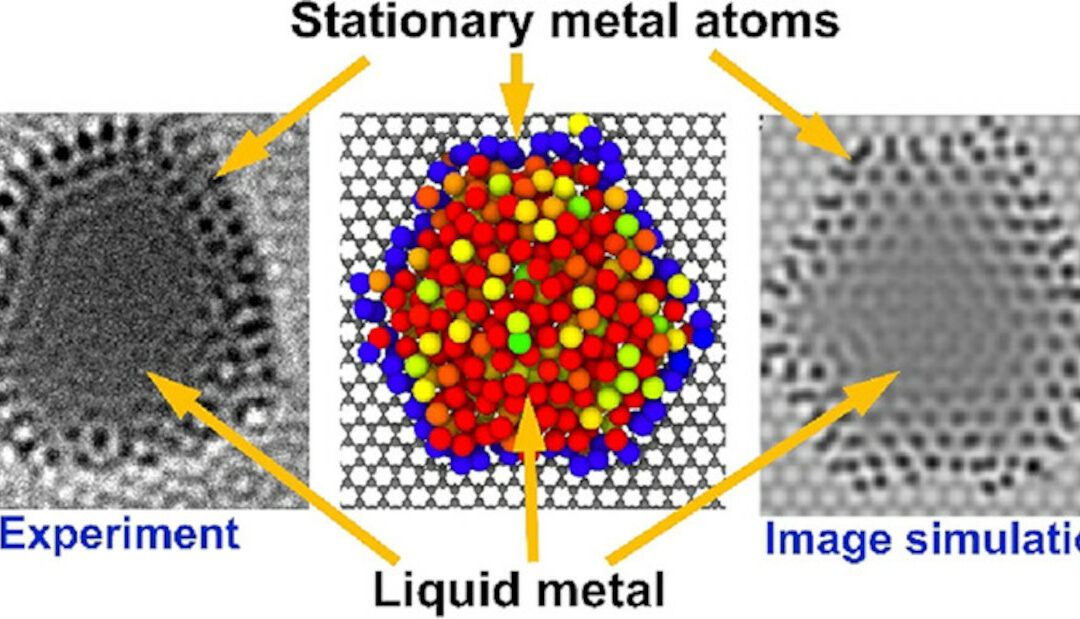 Researchers report a graphene-enabled hybrid state of matter where solids and liquids meet