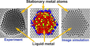 A-new-hybrid-state-of-matter-where-solids-meet-liquids-image_0 - All Graphene